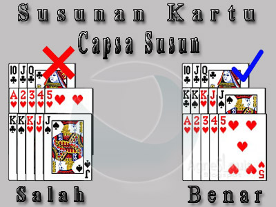 Strategi Tepat Saat Main Capsa Susun Online Bagi Pemula | Agnes Louis New  Blog